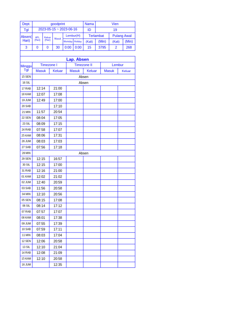 Absen Vien | PDF