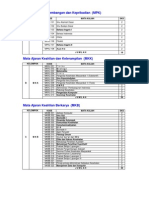 Daftar Nama Matakuliah