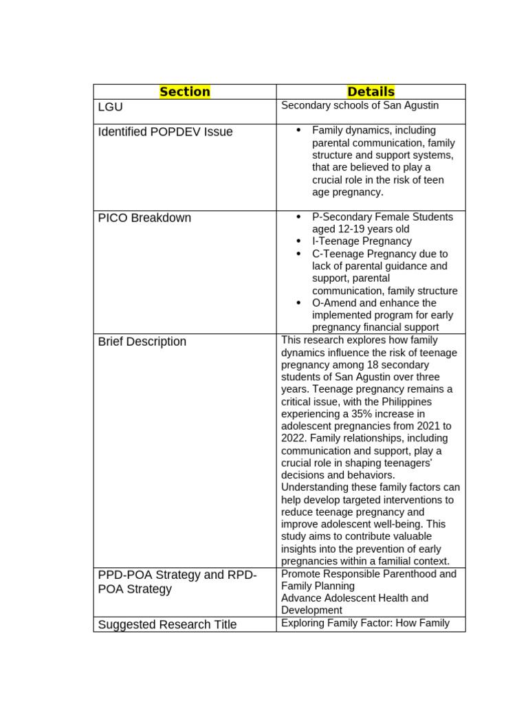 Workshop2-POPDEV Research Proposed Output Group Secondary | PDF ...