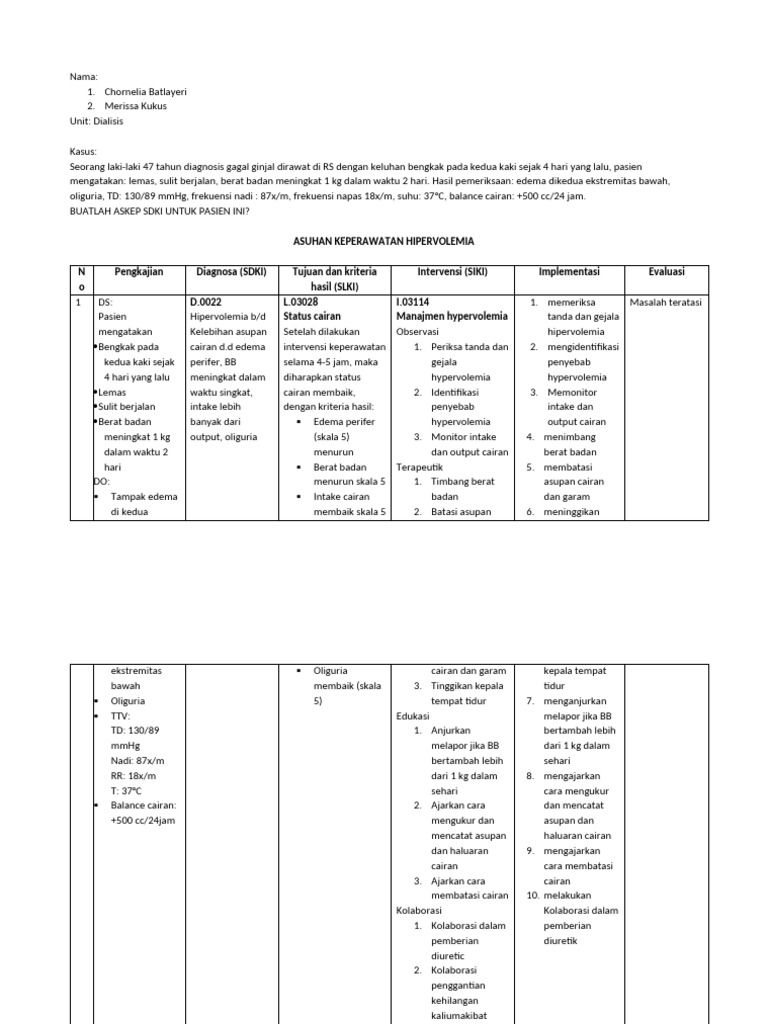 Asuhan Keperawatan Hipervolemia | PDF