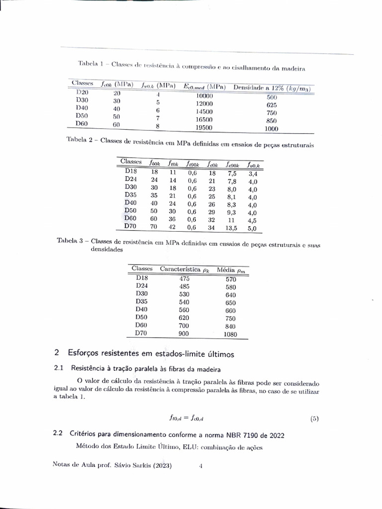 Classes de Resistência da Madeira em MPa | PDF