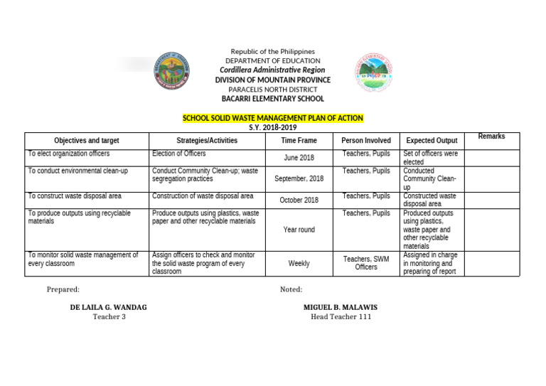 Bacarri Elementary School Waste Plan | PDF | Waste Management | Waste