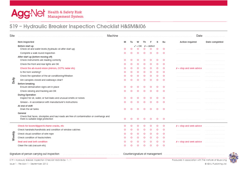 Hydraulic Breaker Inspection Checklist | PDF