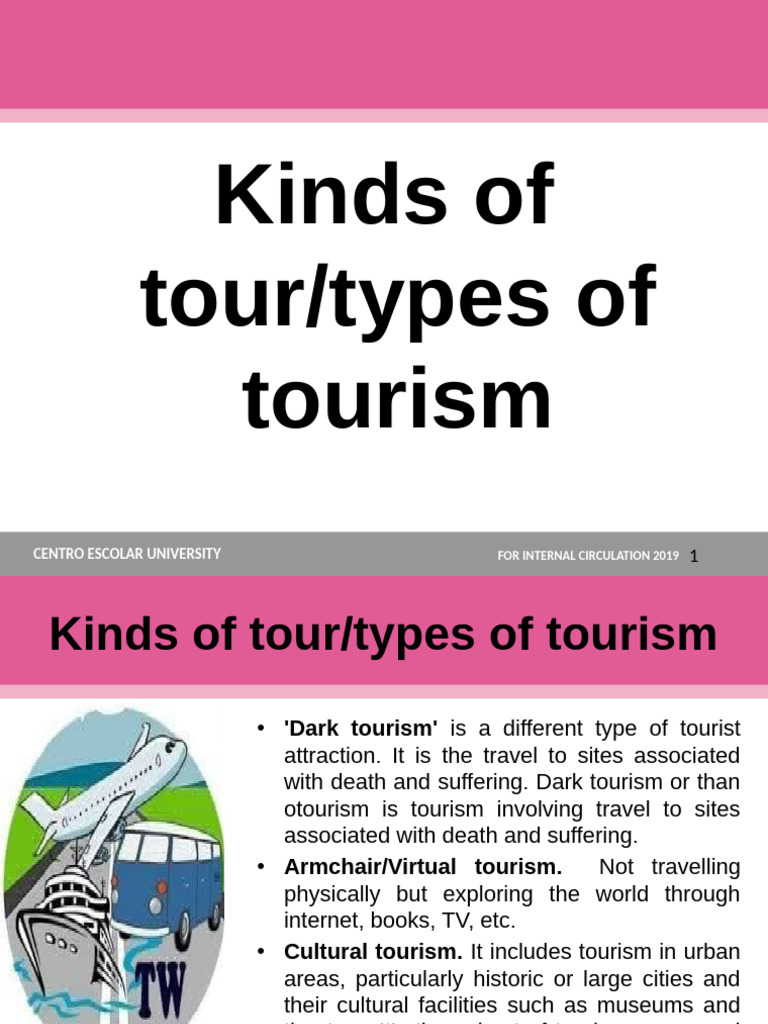 Types of Tour of Tourism-1 | PDF | Tourism | Recreation