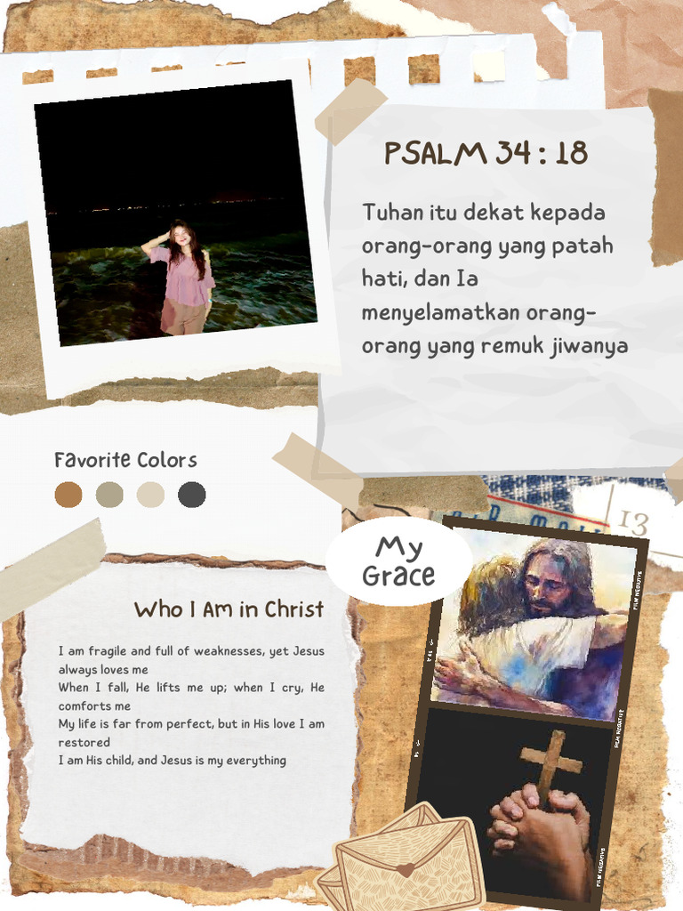 Who I Am in Christ | PDF