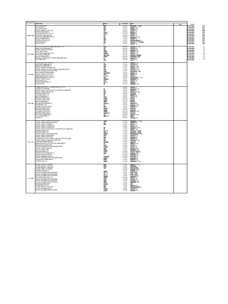 Draft - Sendout - Sort - Readylist | PDF
