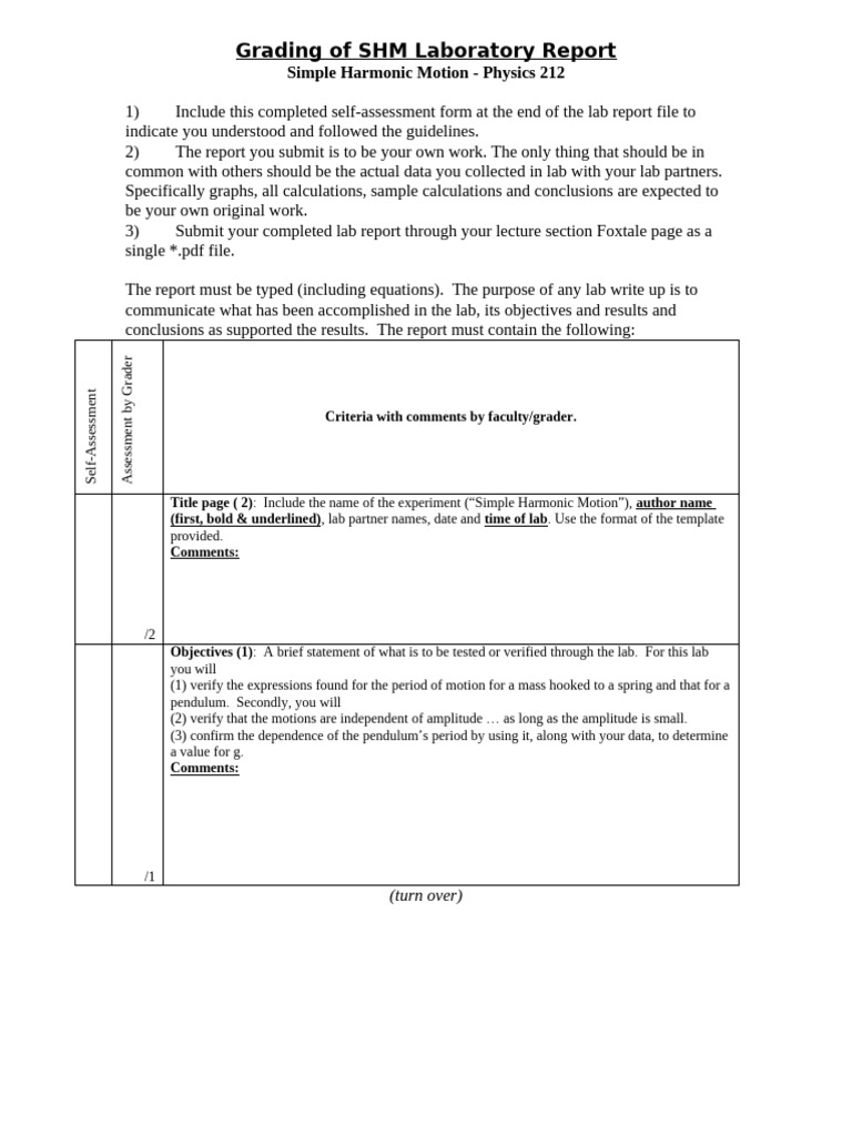 SHM Lab Report Guidelines and Grading | PDF | Slope