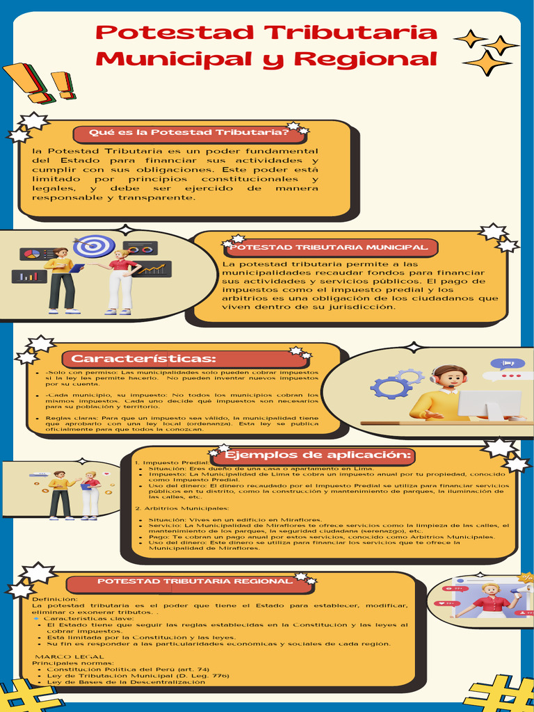 Potestad Tributaria Municipal en Perú | PDF | Impuestos | Estado (política)