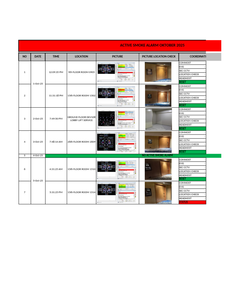 Active Smoke Alarm Log - October 2025 | PDF | Active Fire Protection ...