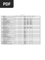 Download 100 Day Plan Template by George Clark SN92976033 doc pdf