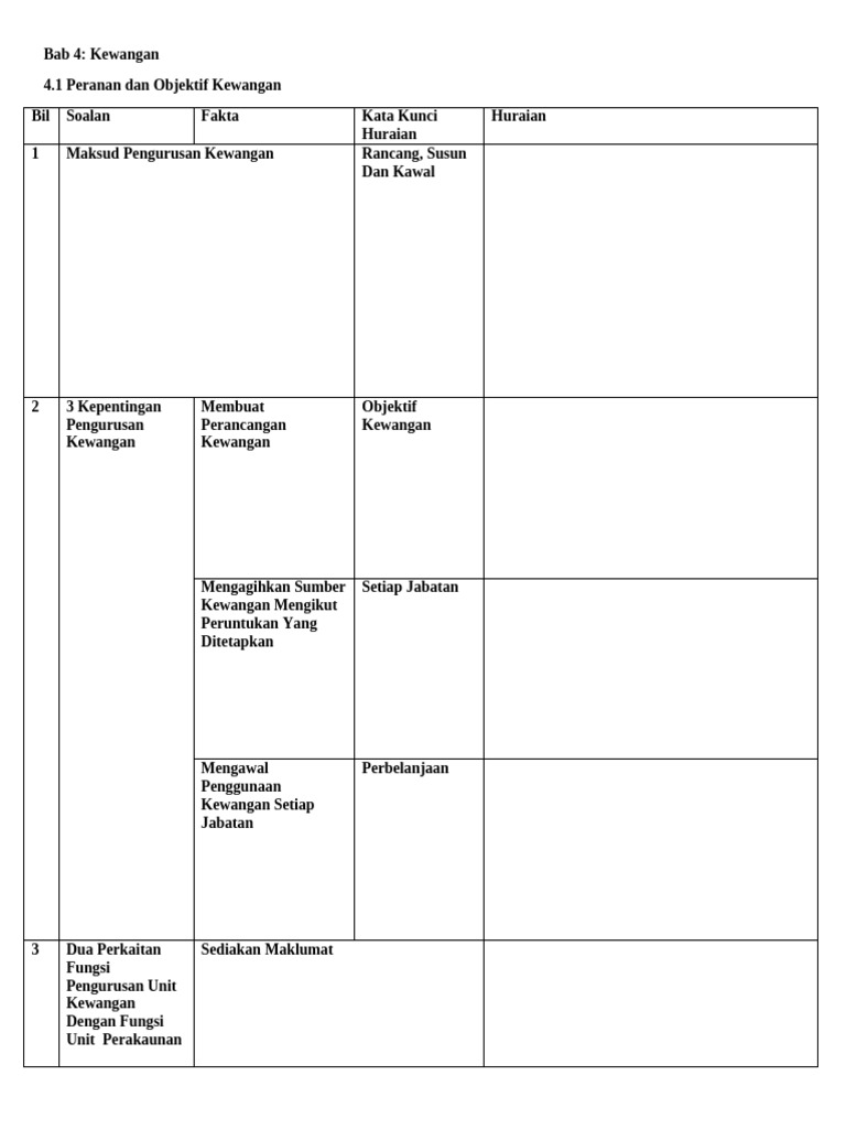Bab 4 | PDF