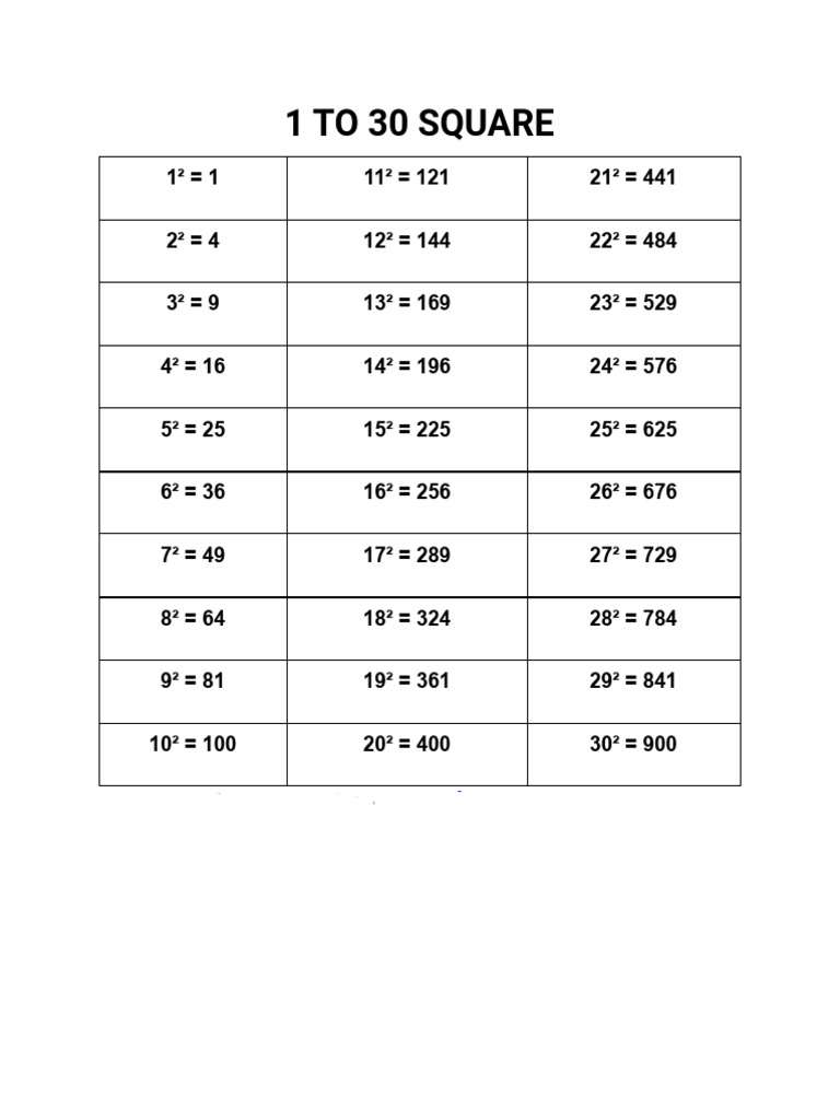 1 To 30 Square | PDF