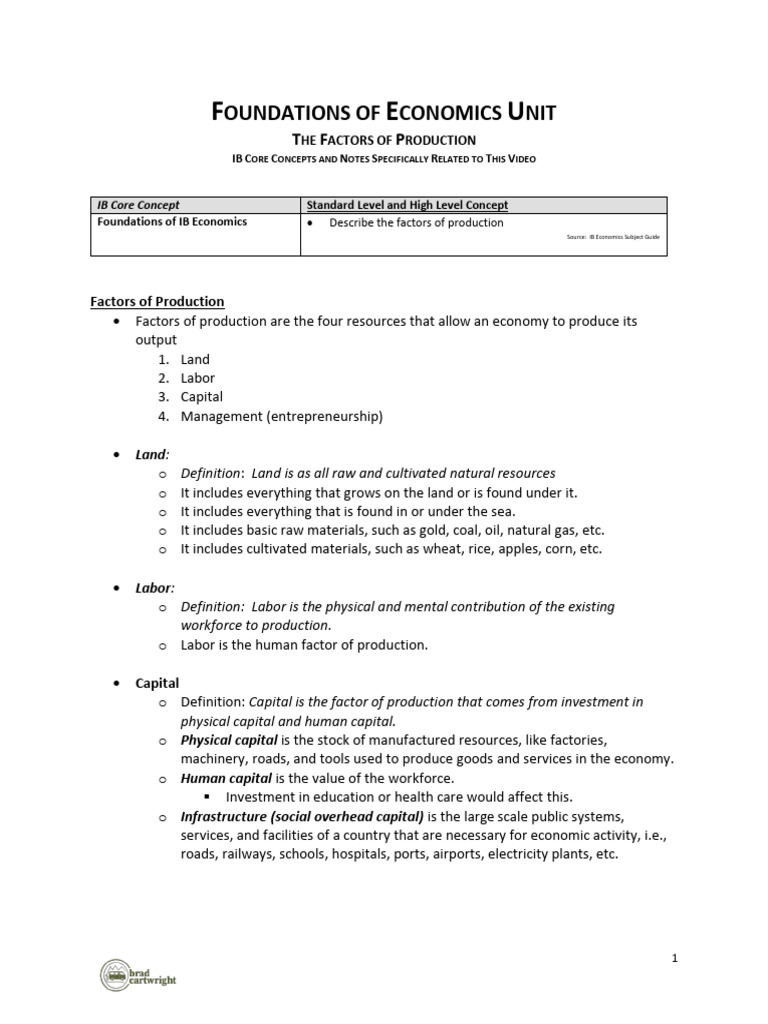 Factors of Production in Economics | PDF | Factors Of Production ...