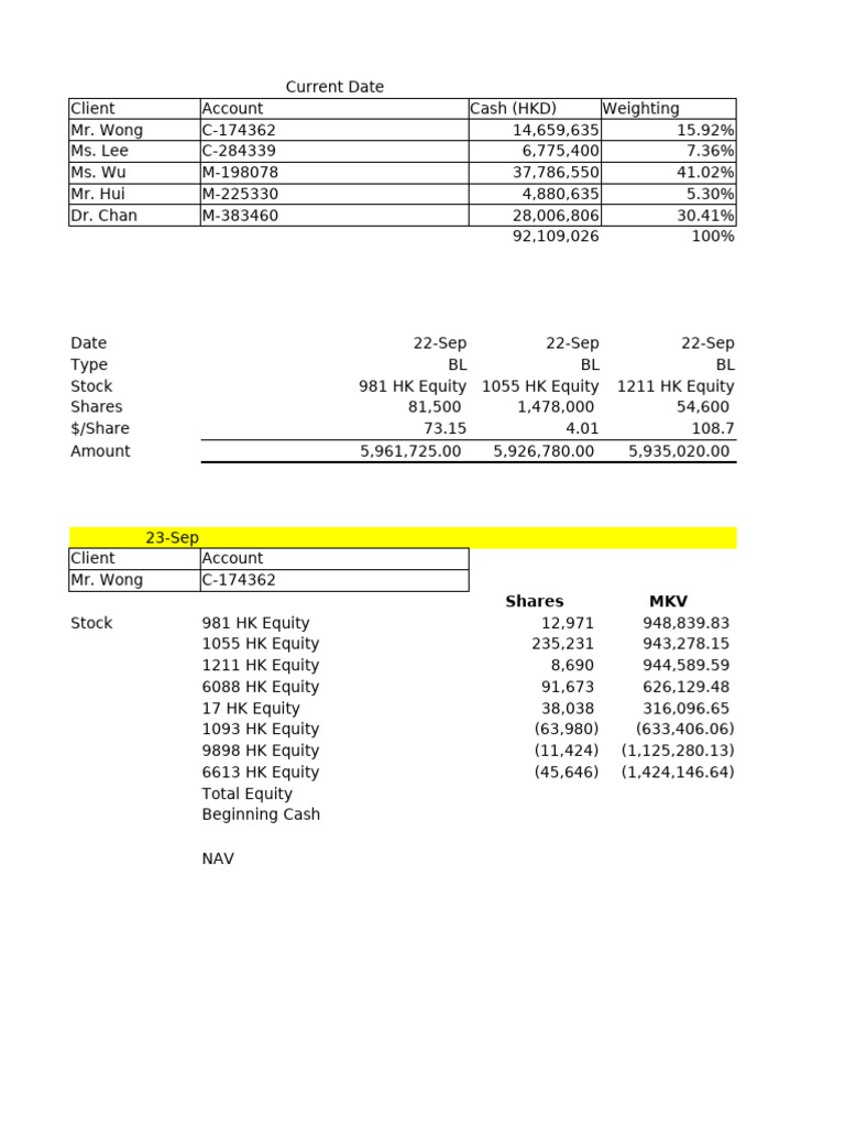 Test 3 Answer | PDF | Investing | Financial Markets