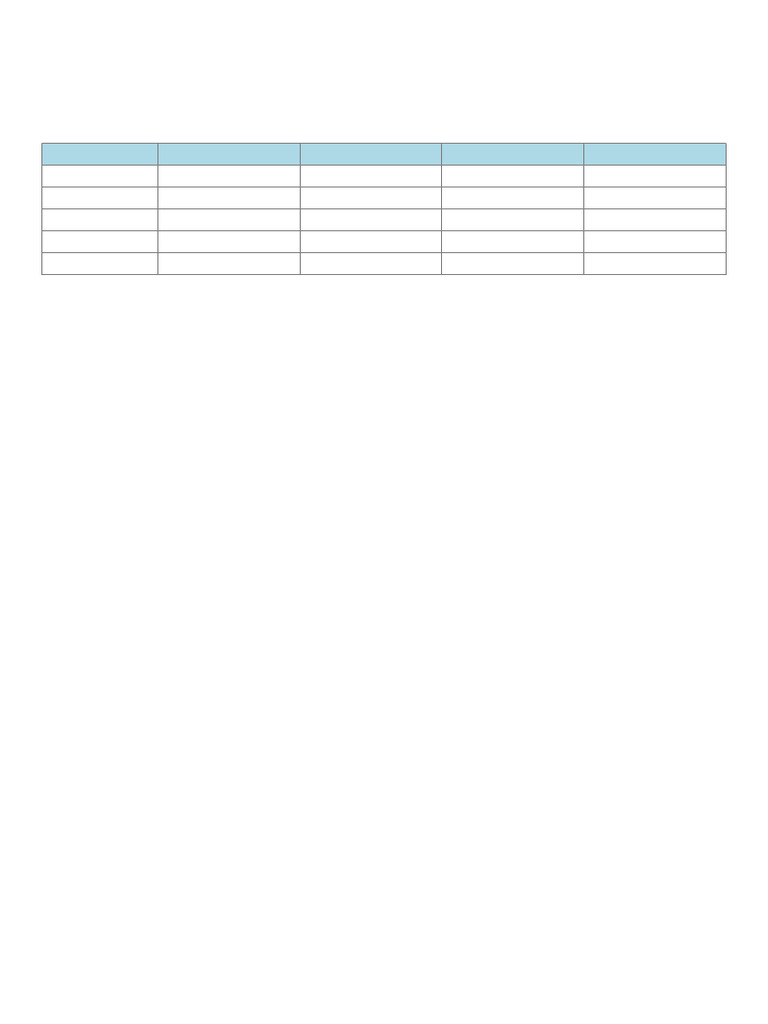 Project 3 Final Task Grading Rubric | PDF | Linguistics | Human ...