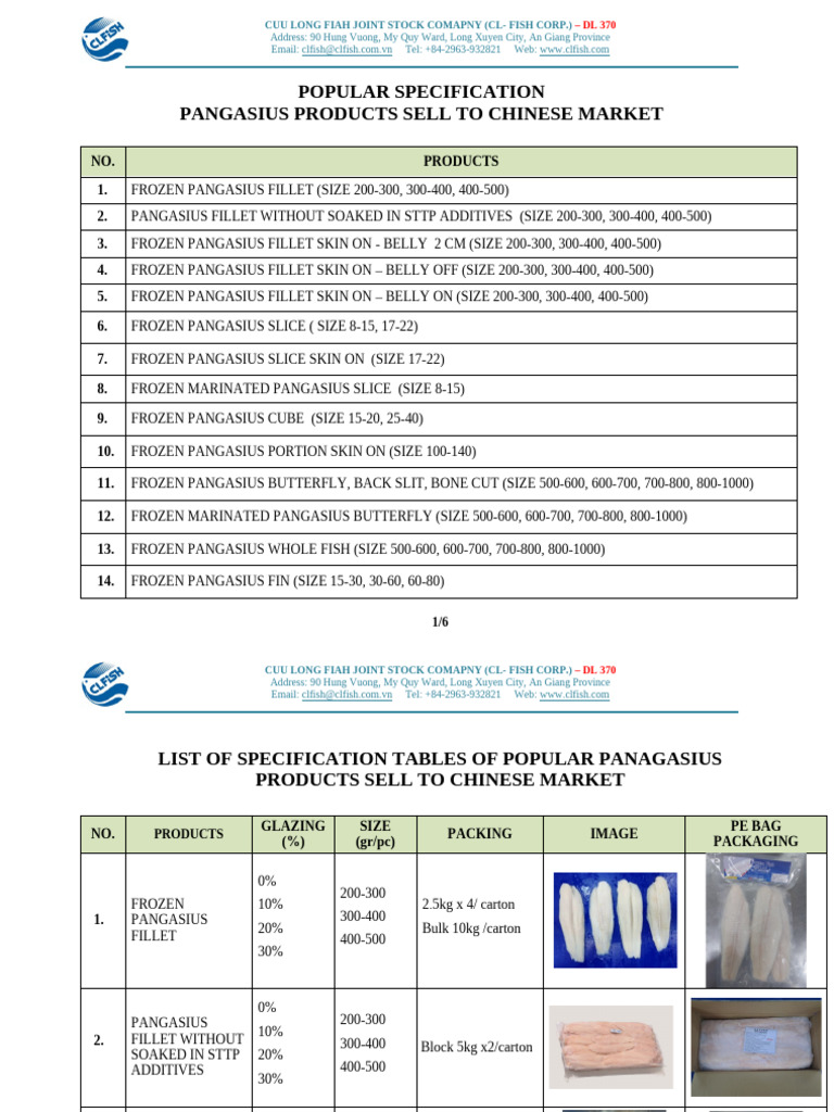 Popular Specification Products Sell To Chinese Market | PDF | Chess ...