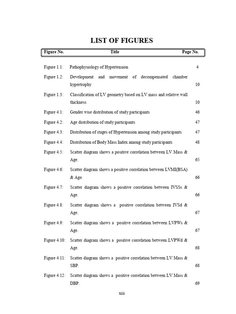06 - List of Graph and Table | PDF | Ventricle (Heart) | Diastole