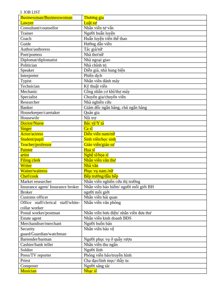 Job List | PDF