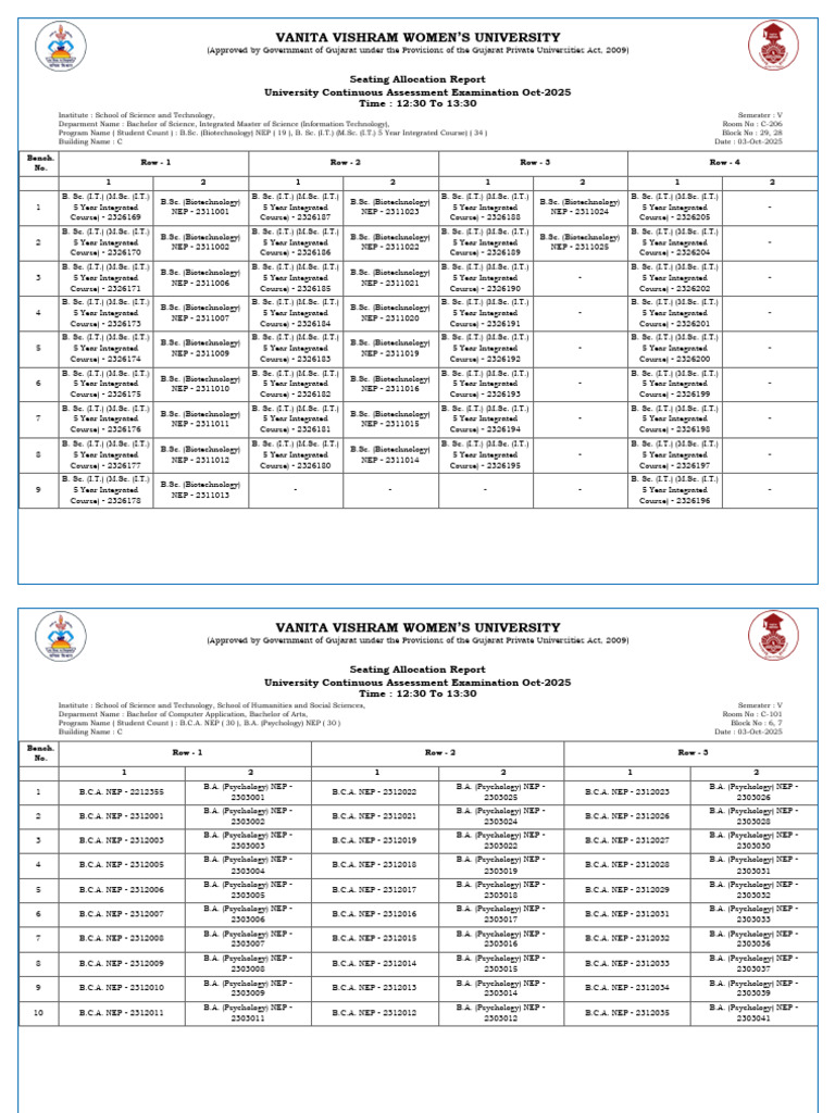 Seating Allocation Report for Oct 2025 | PDF | Educational Stages ...