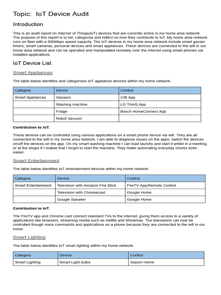 IoT Audit For My House: C0S2626 | PDF | Internet Of Things | Wi Fi