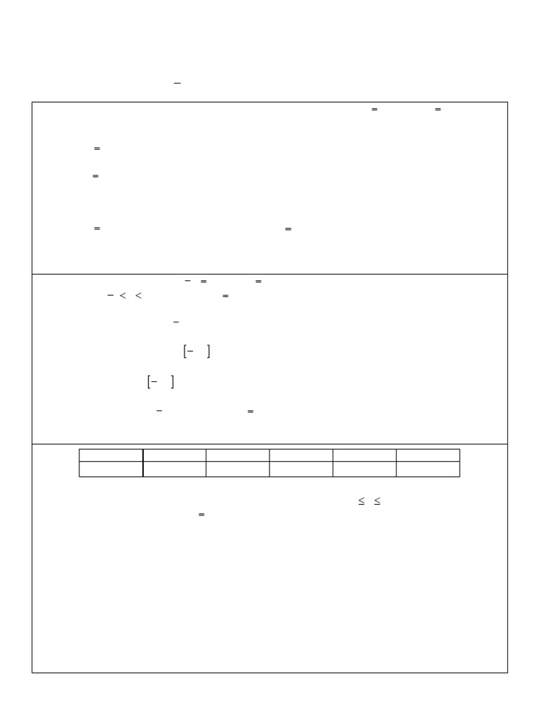 Intermediate Value Theorem Practice Problems | PDF | Function ...
