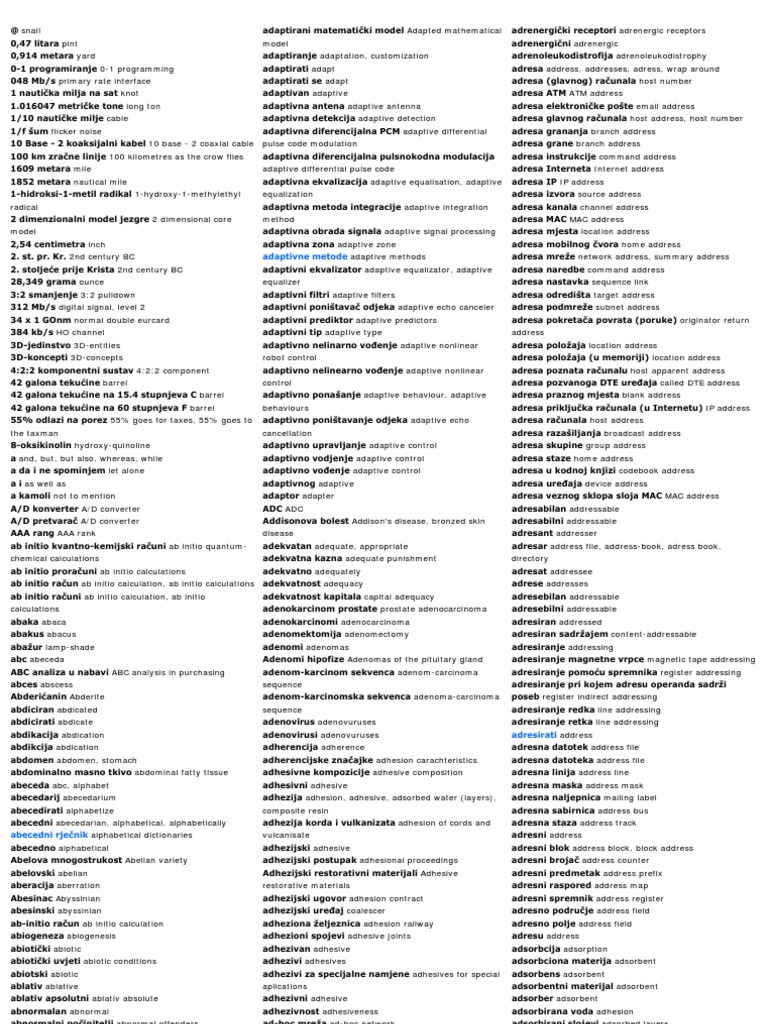 Rječnik Pdf