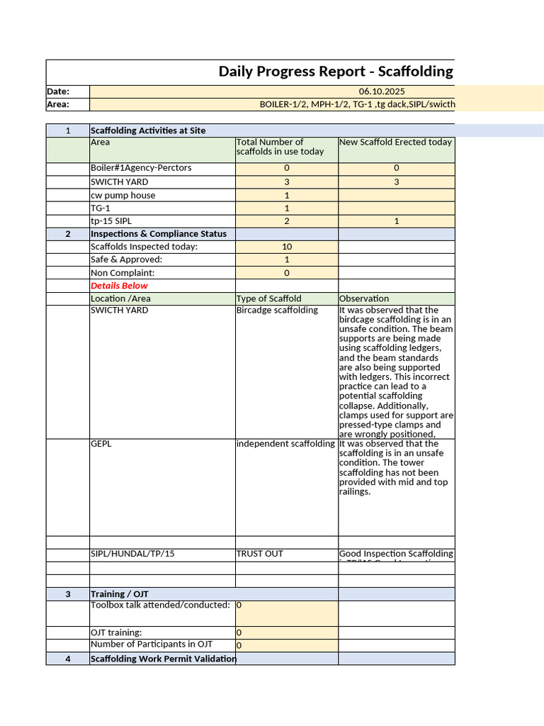 Daily Progress Report 06.10.25 - Scaffolding Expert | PDF | Scaffolding ...