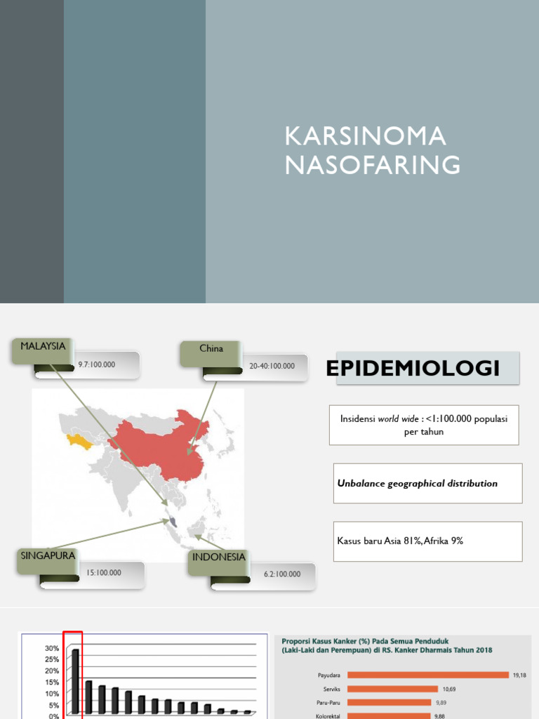 Epidemiology and Diagnosis of Nasopharyngeal Carcinoma | PDF