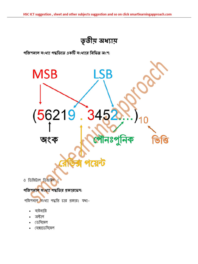 Number System CHP 3 Ict | PDF