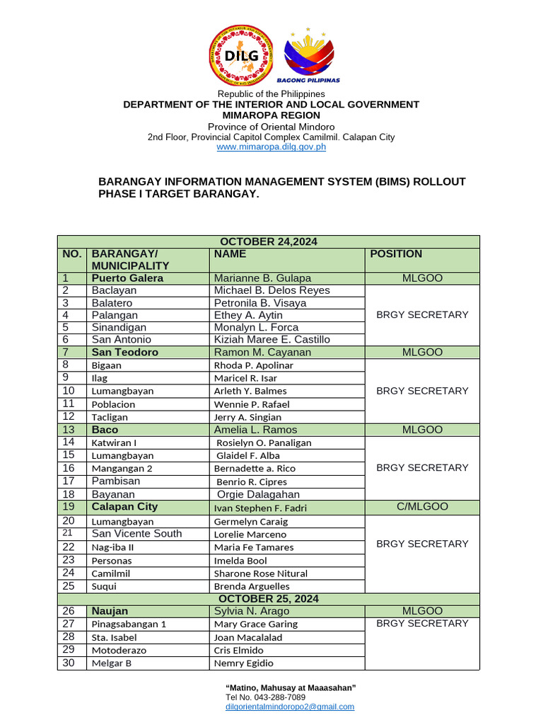 Bims Rollout Target Barangay | PDF