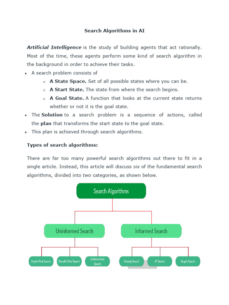 Key Search Algorithms in AI | PDF | Algorithms | Applied Mathematics