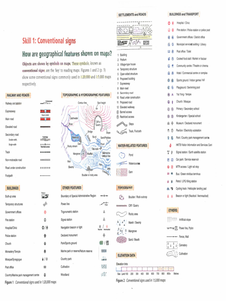 1.conventional Signs Index | PDF