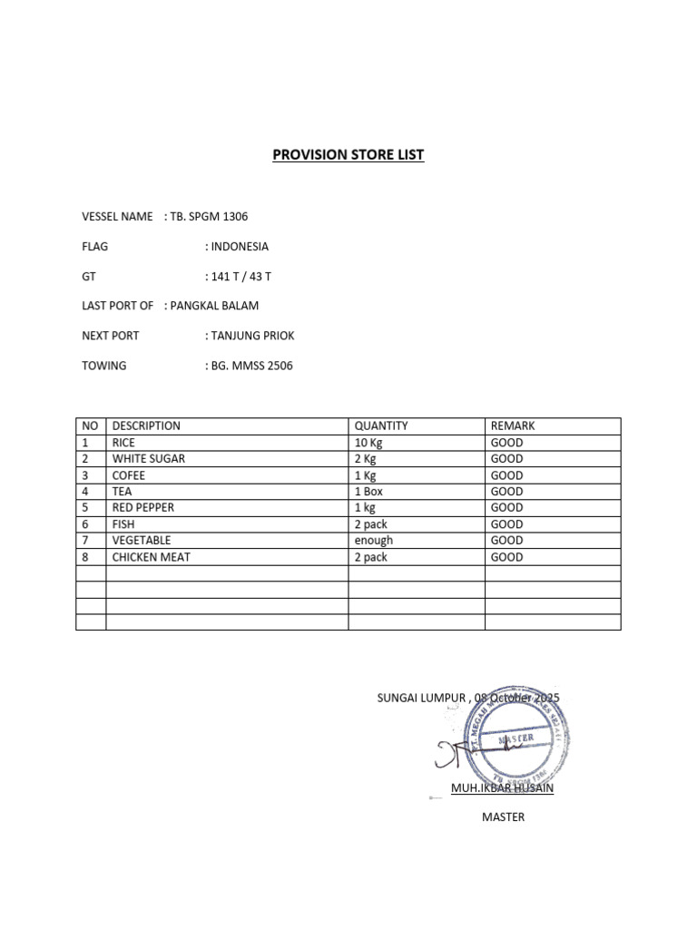 08.provision Store List - 084422 | PDF