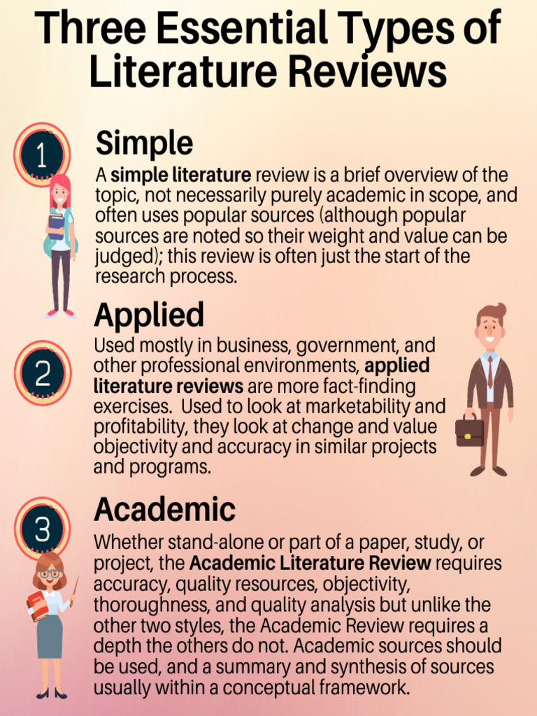 Types of Literature Reviews Explained | PDF