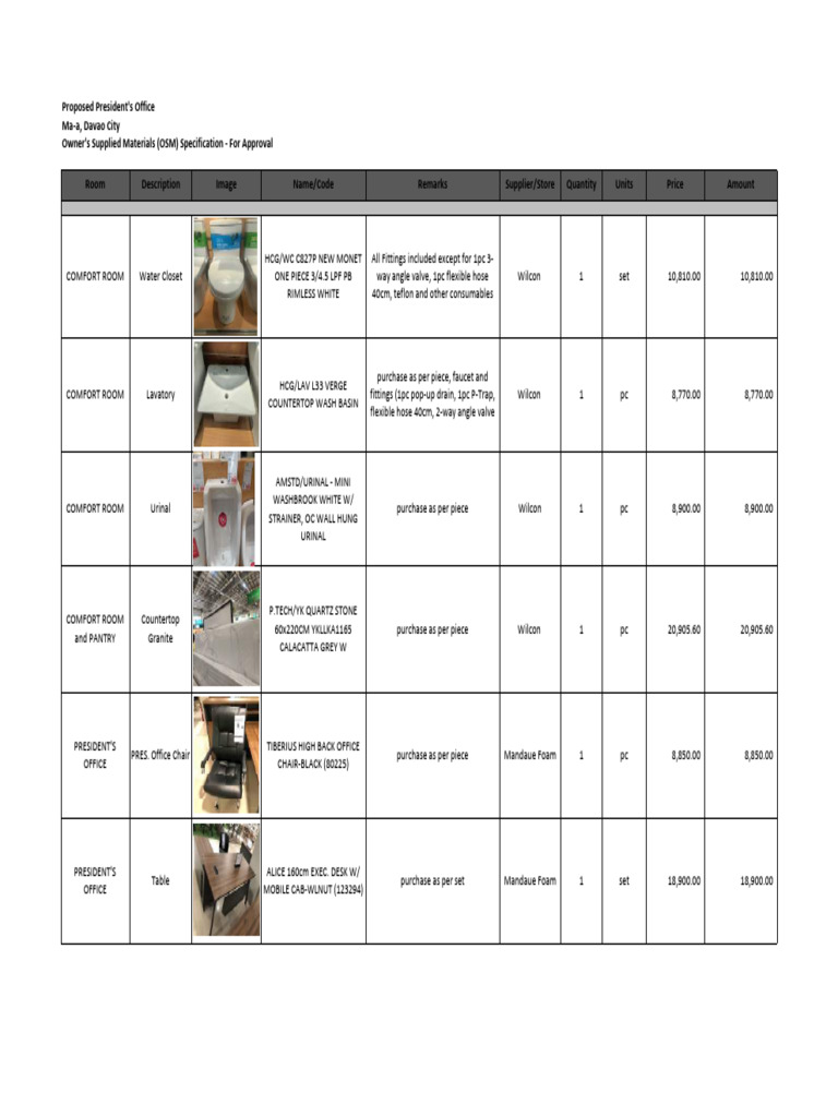President's Office Material Specifications | PDF | Hygiene | Building ...