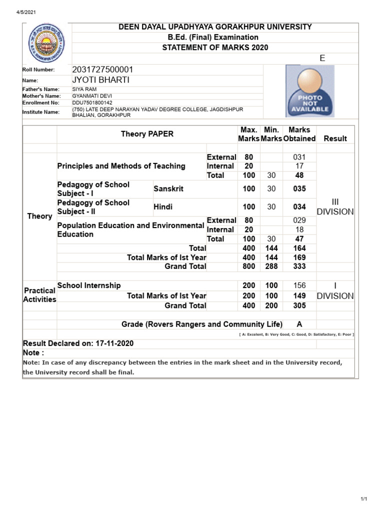 B.Ed. Final Marks Statement 2020 | PDF | Learning | Cognition