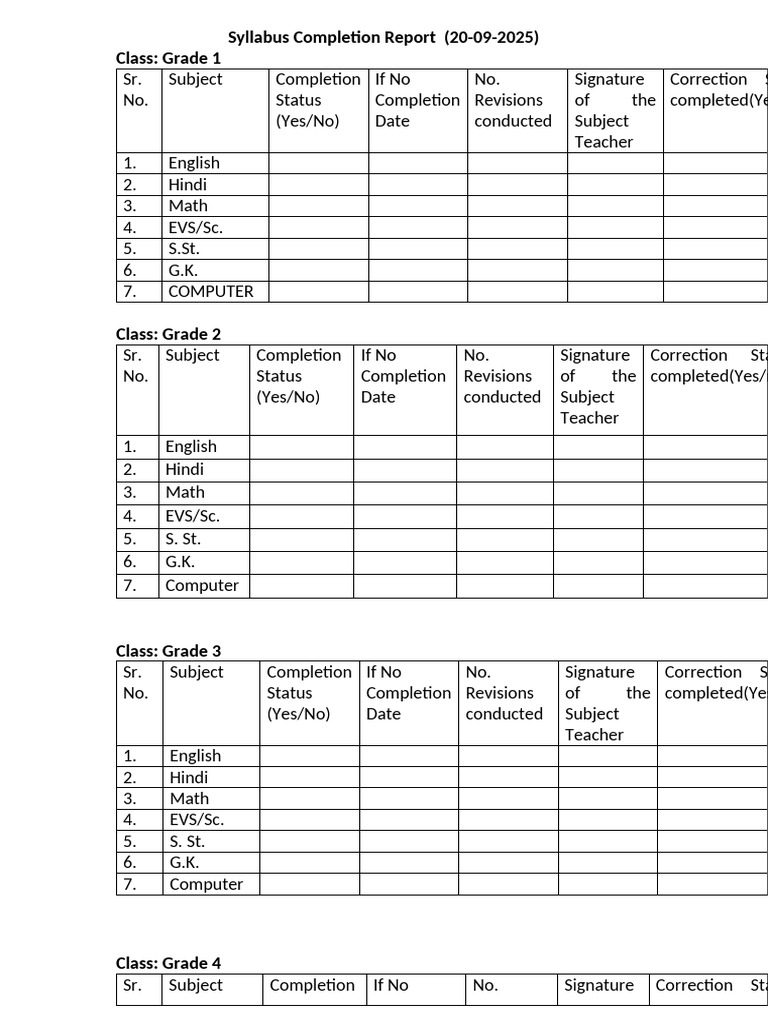 Syllabus Completion Report 2025 | PDF | Chess Openings | Chess Theory