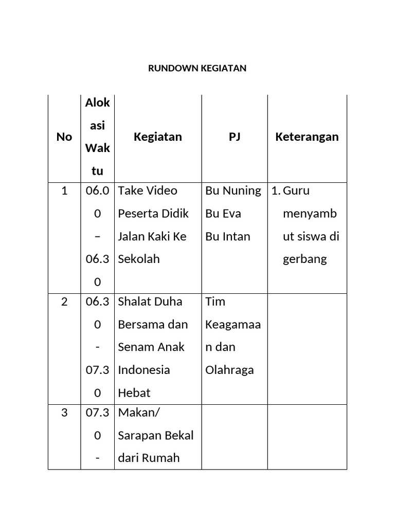 Rundown Kegiatan | PDF