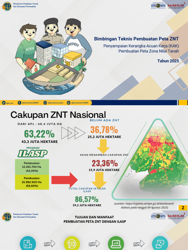 Peta ZNT ILASP 2025: Cakupan dan Manfaat | PDF