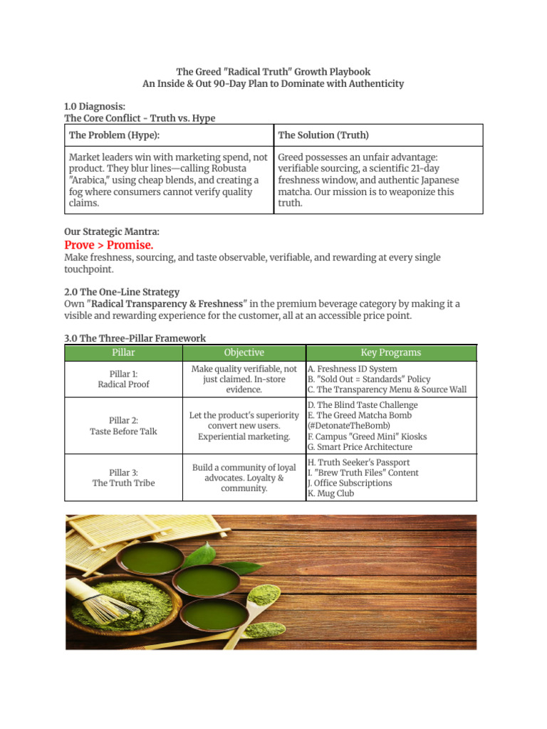 greed-case-study-challenge-pdf-performance-indicator