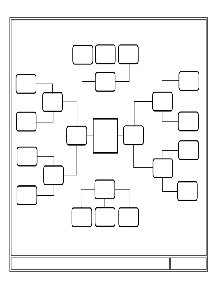 Mind Map Template | PDF