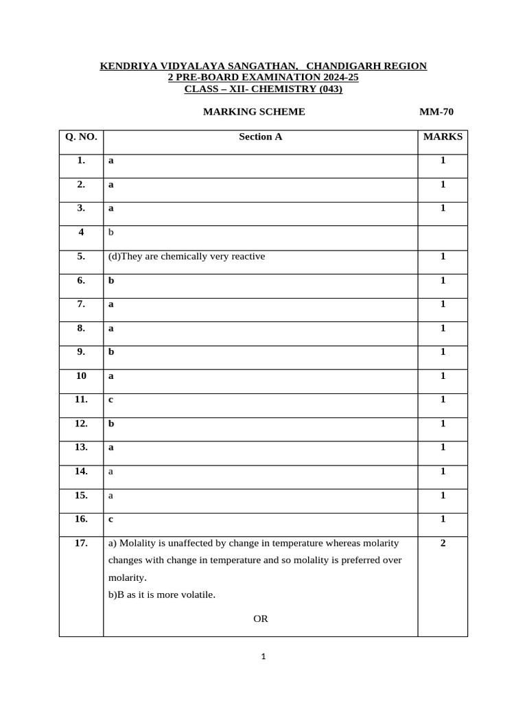 Class XII Chemistry Pre-Board Marking Scheme | PDF | Chemical Reactions ...