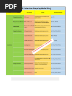 WFMT Procedure for Magnetic Testing | PDF | Nondestructive Testing | Light