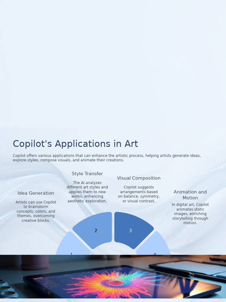 The Role of Copilot in Modern... | PDF | Artificial Intelligence ...