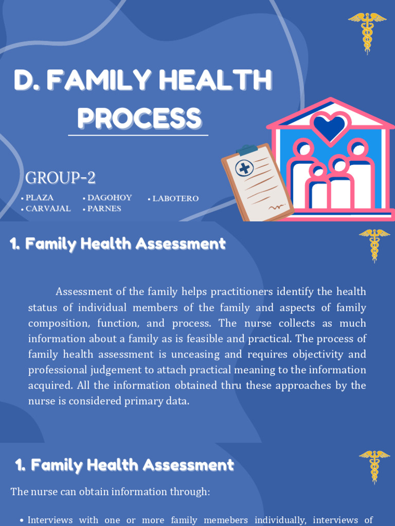 Family Health Assessment Process Guide | PDF | Evaluation | Nursing