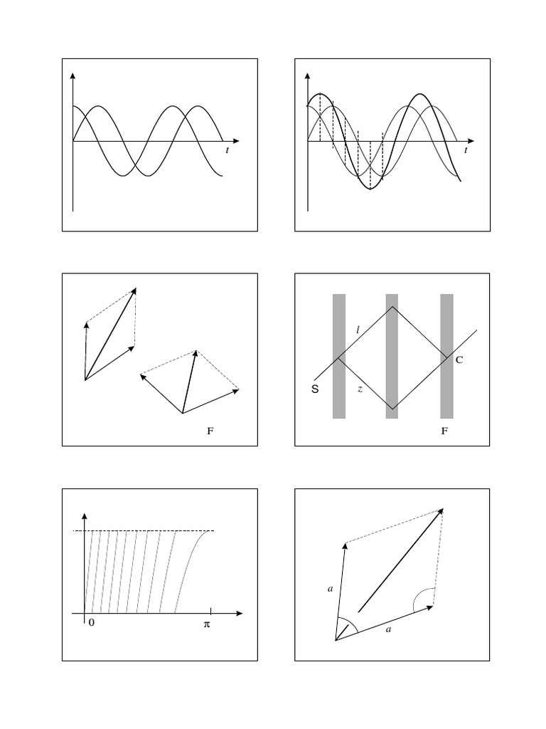 Fig. 3-6 Fig. 3-7 | PDF