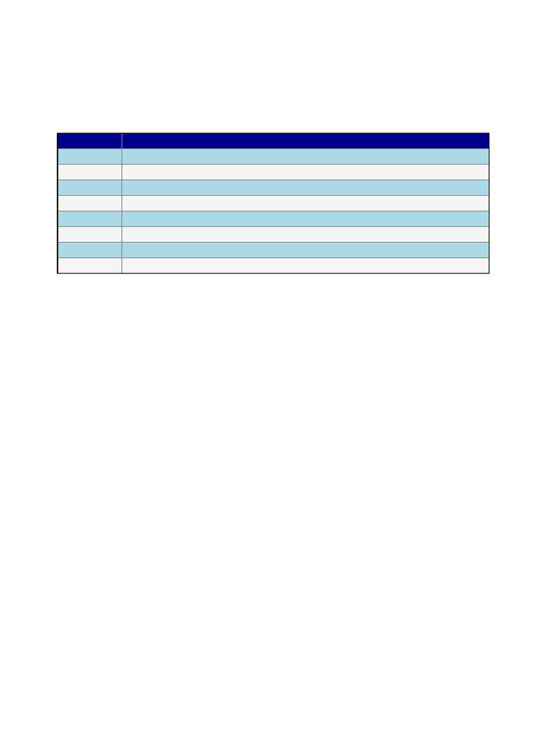 Middle Ages Timeline Year7 | PDF