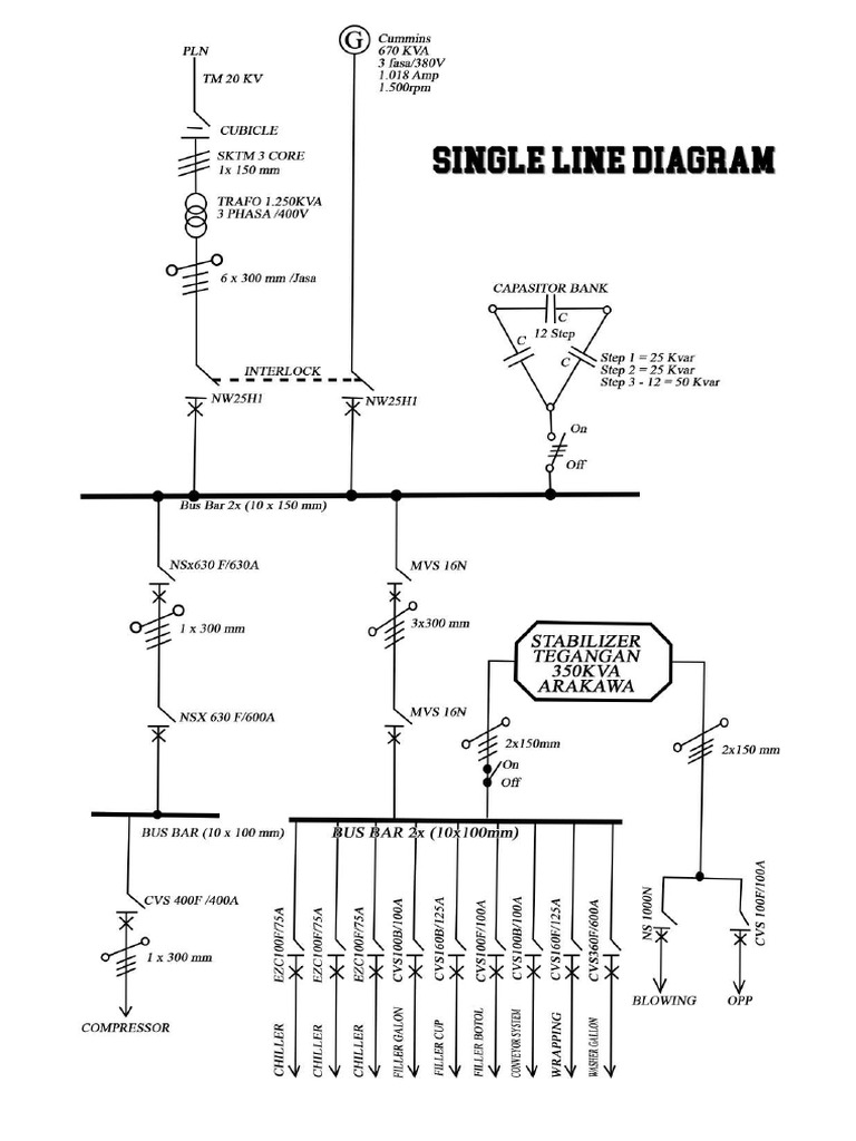 Single Line Diagram Jalur Genset | PDF