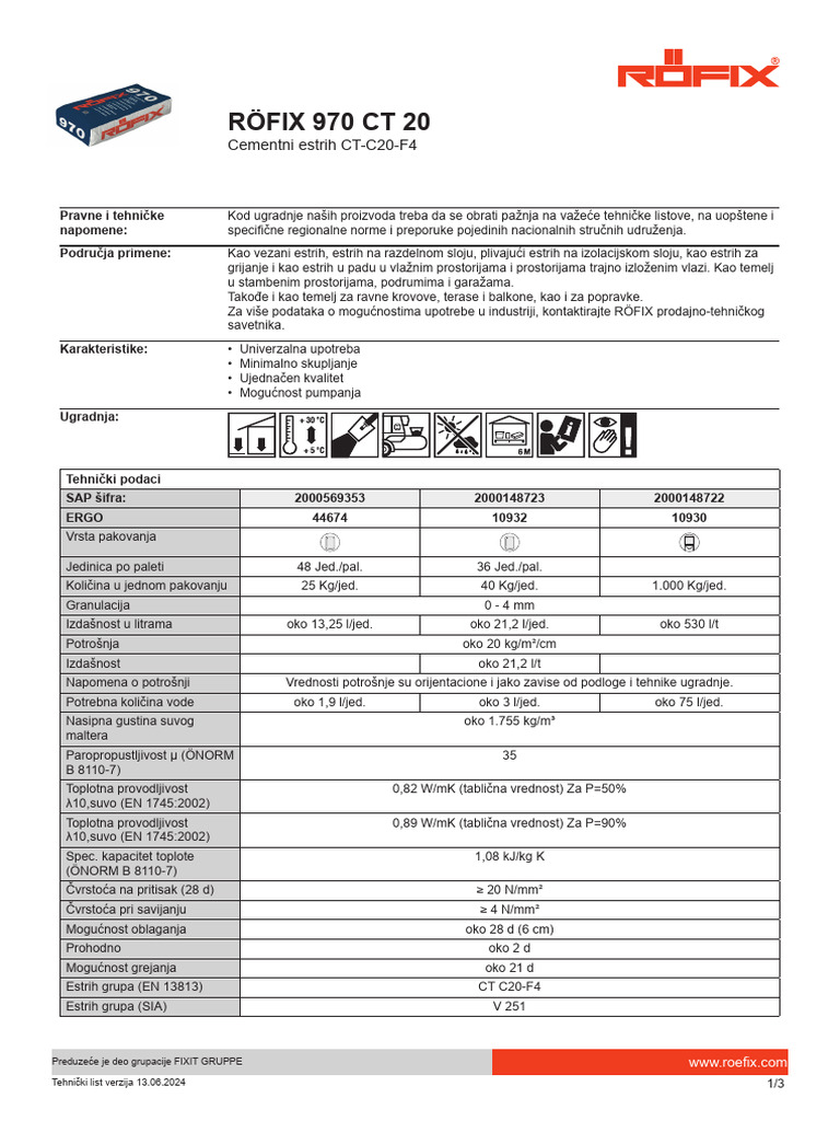 TM Röfix 970 CT 20 | PDF