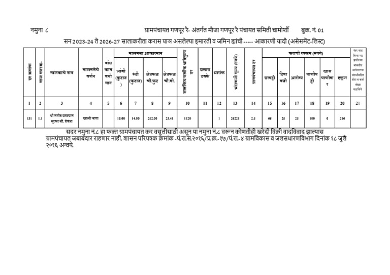 Ashisment2024.Xlsx - Google Sheets | PDF